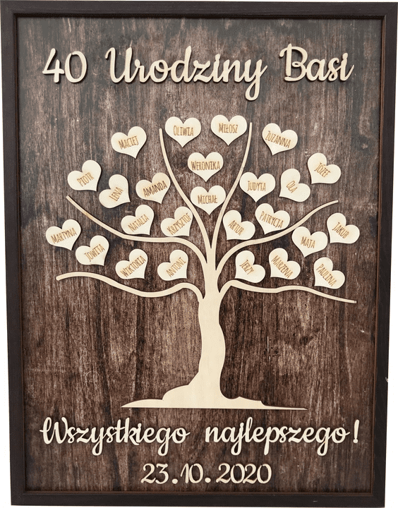 Prezent na 30 40 50 60 70 urodziny ramka - obrazek 1